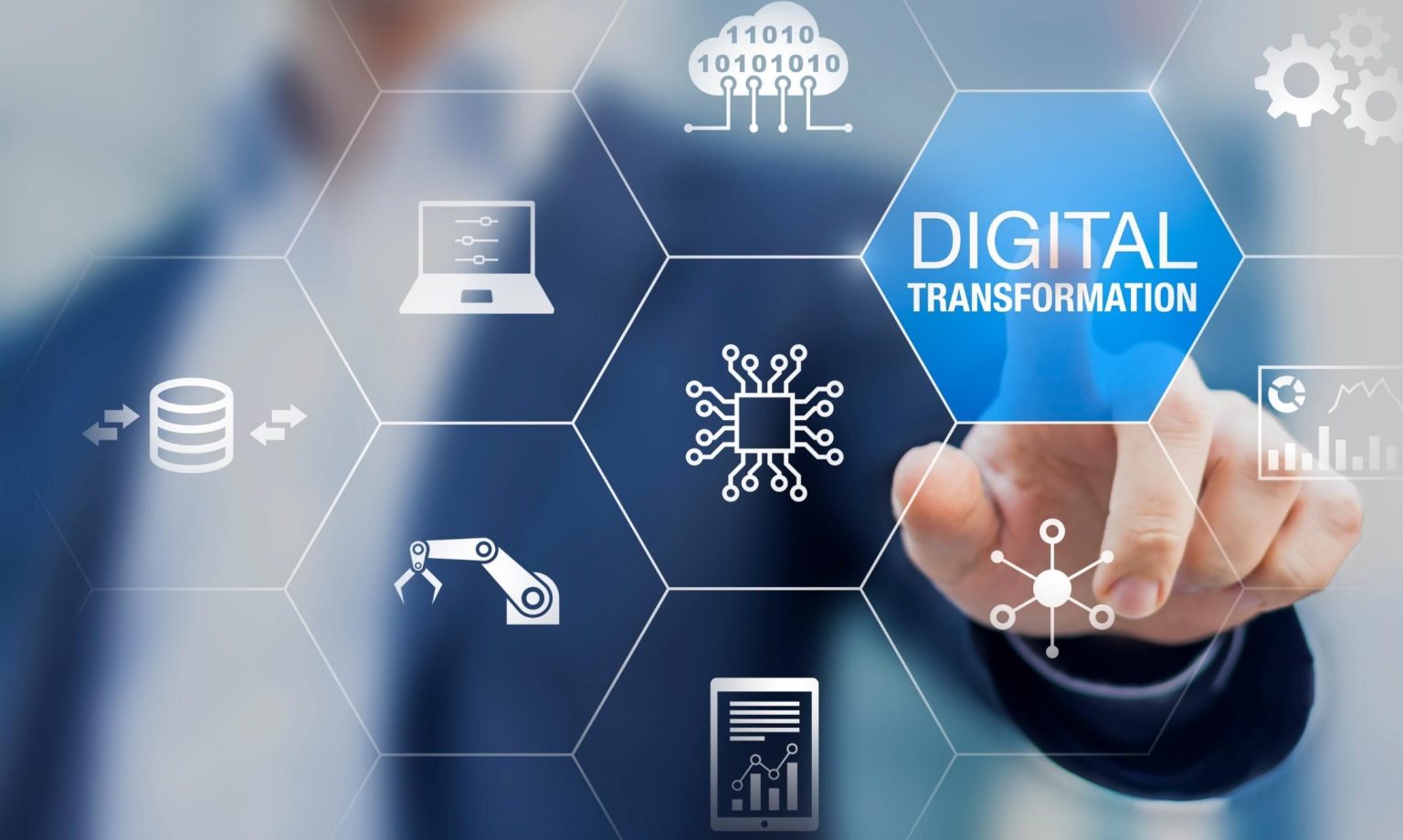 What Is Digital Transformation?
