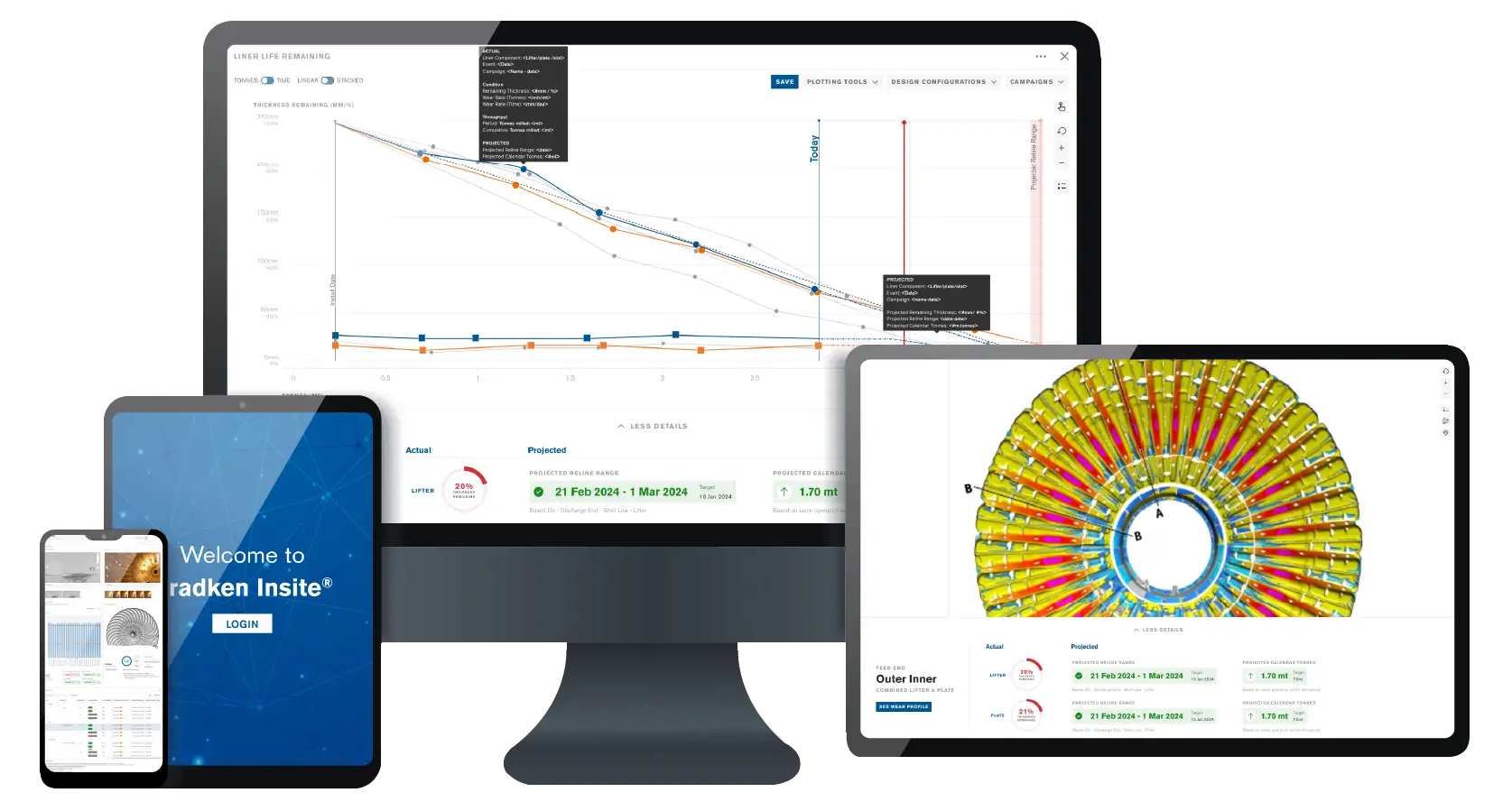 Codeflux AI engineering